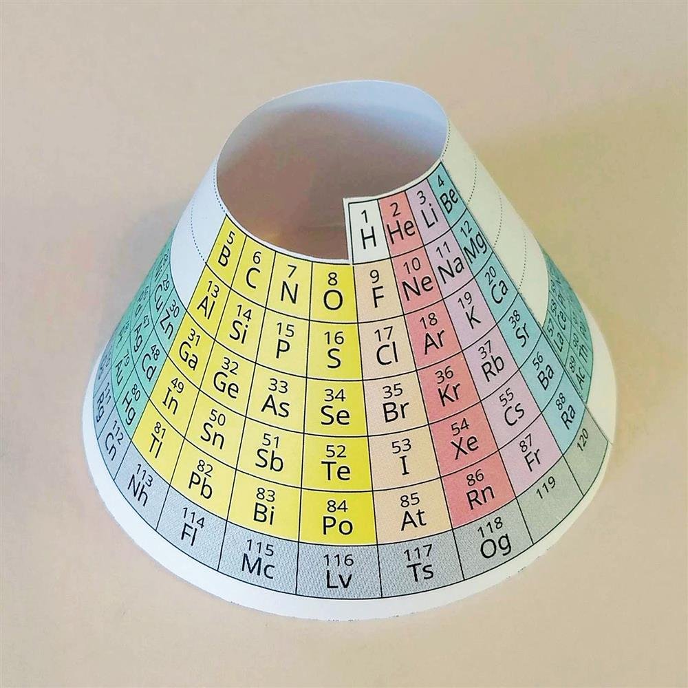 圆锥螺旋（纸）